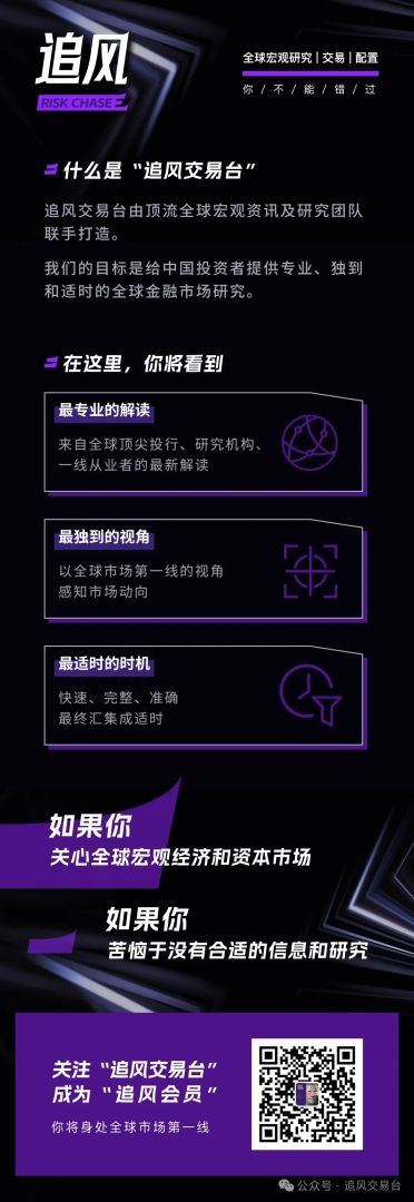 惊人相似？“广场协议”后“美元下跌，股市火爆”，接着新美联储主席上任	，然后是“黑色星期一	” - 图片2