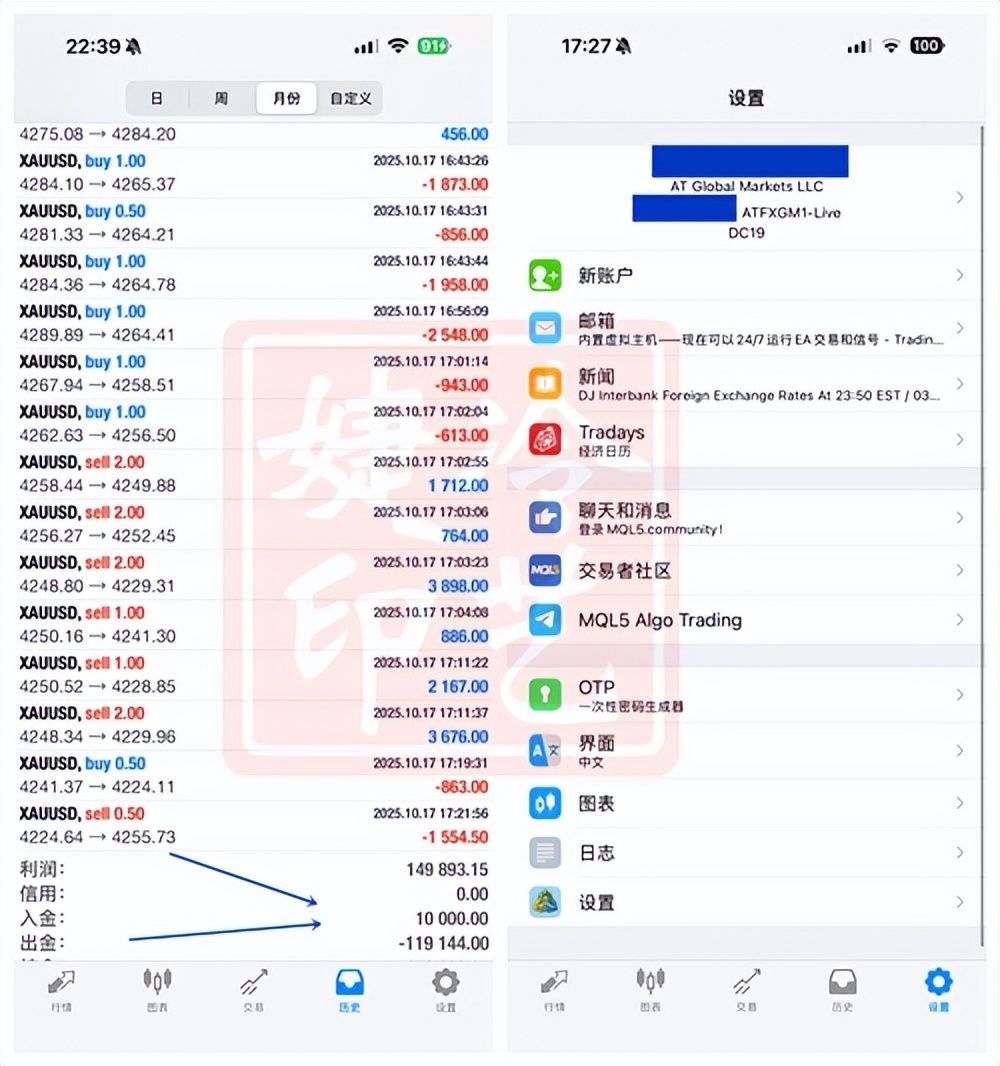 冷艺婕：10.23黄金早间短空失利 晚间金油盘解