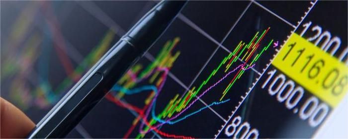 股票乖离率什么意思